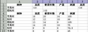 Excel函数应用教程插图58