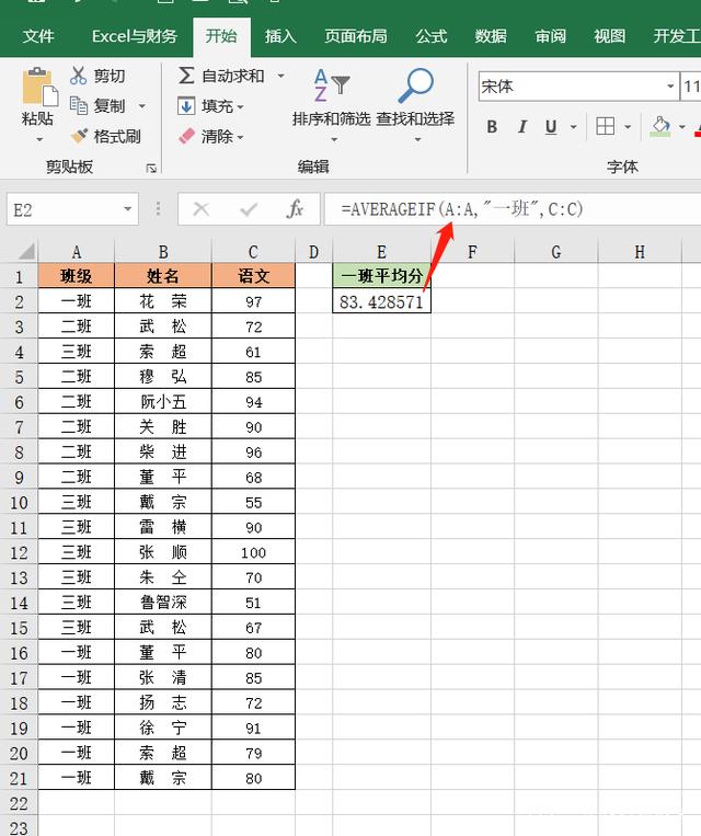 工作中常用的15个Excel函数公式，掌握了你就是公司的表哥插图11