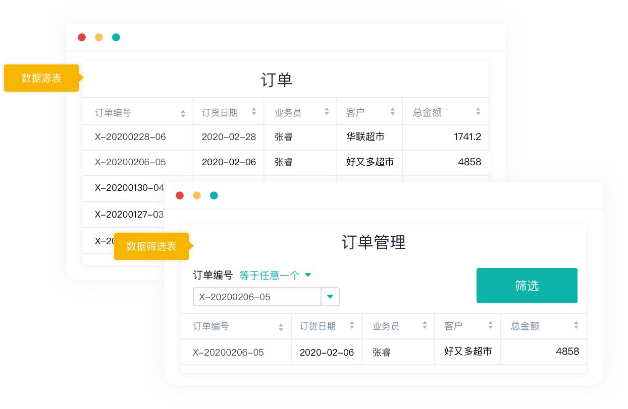 不可错过的做账表格编制公式，附自动生成Excel财务报表的模板！插图