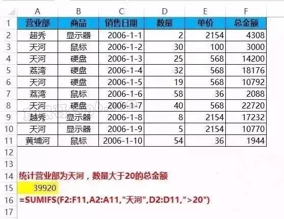 会计必会的10个超好用Excel求和公式，事半功倍！插图9