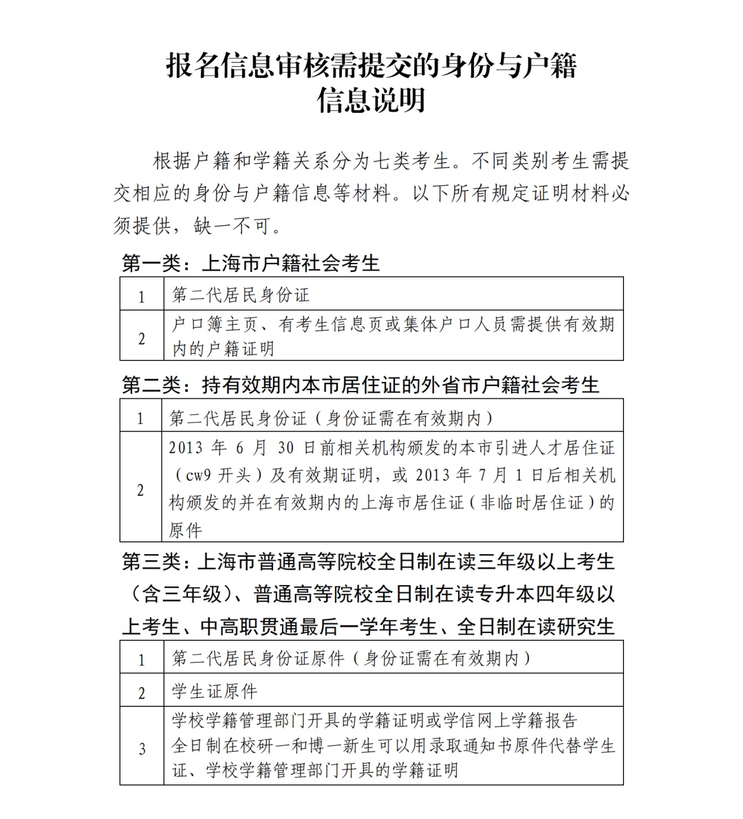 2023年下半年中小学教师资格考试（笔试）上海考区7月7日开始报名插图7