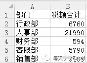 Excel技巧应用篇：会计工作必备的Excel函数公式插图25