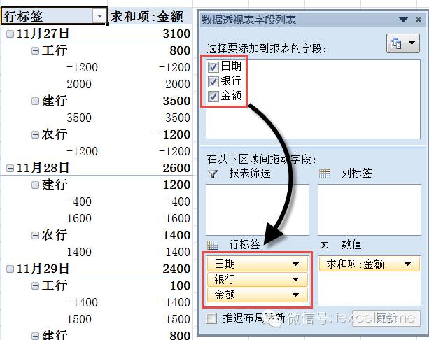 财务必看：快速转换收支表插图3