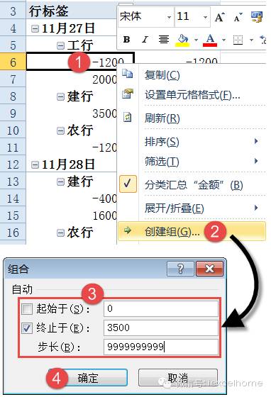 财务必看：快速转换收支表插图4