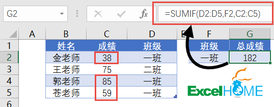 Excel常用函数公式20例插图2