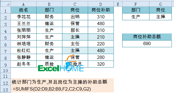 Excel常用函数公式20例插图3