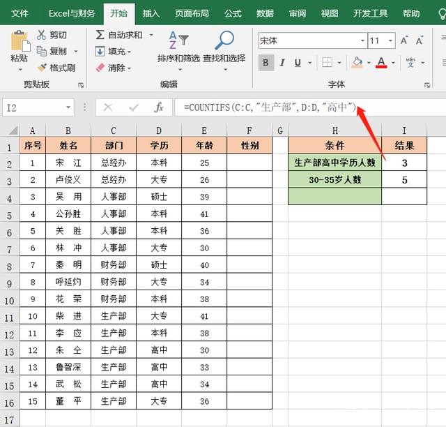 工作中常用的8个IF函数，组成17个Excel公式，够你用了插图10