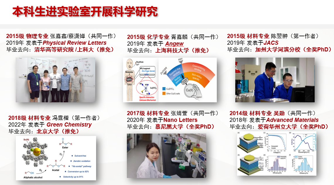 作为双一流高校的上海科技大学，您了解吗？插图12