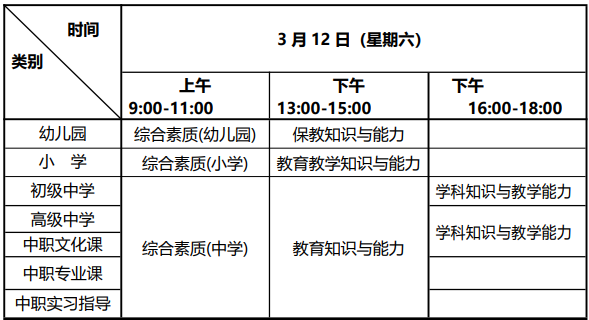 重庆市2022年上半年中小学教师资格考试 14日起可网上报名插图