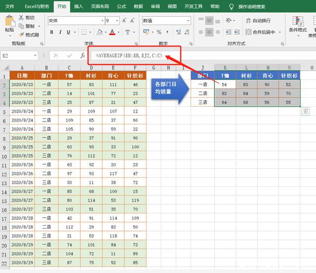 用Excel做销售统计报表，会用这6个函数公式就可以了插图2