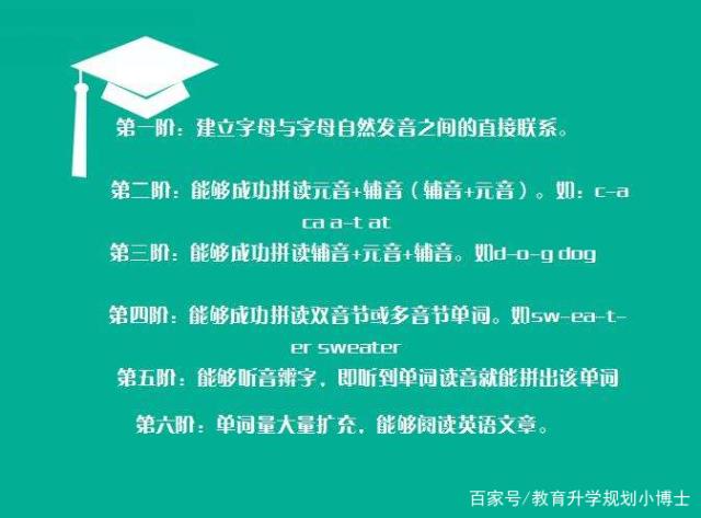 专升本考试，最高效学习方法有这9个，大专生即学即用！可收藏！插图2