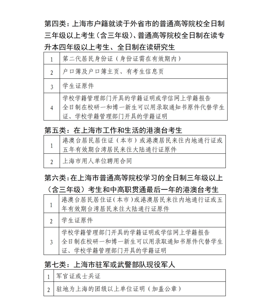 2023年下半年中小学教师资格考试（笔试）上海考区7月7日开始报名插图8