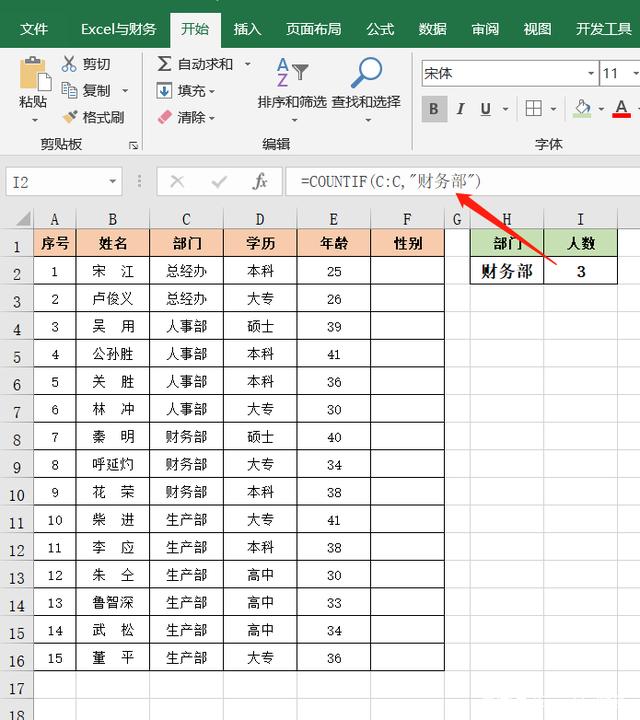 工作中常用的8个IF函数，组成17个Excel公式，够你用了插图6