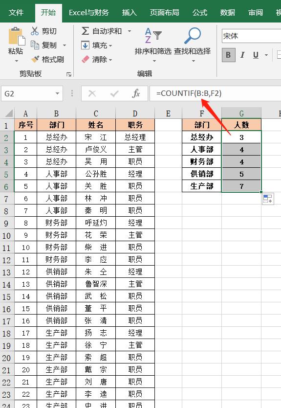 6个Excel函数公式，解决数据计算，一定有你工作中常用的1个插图5