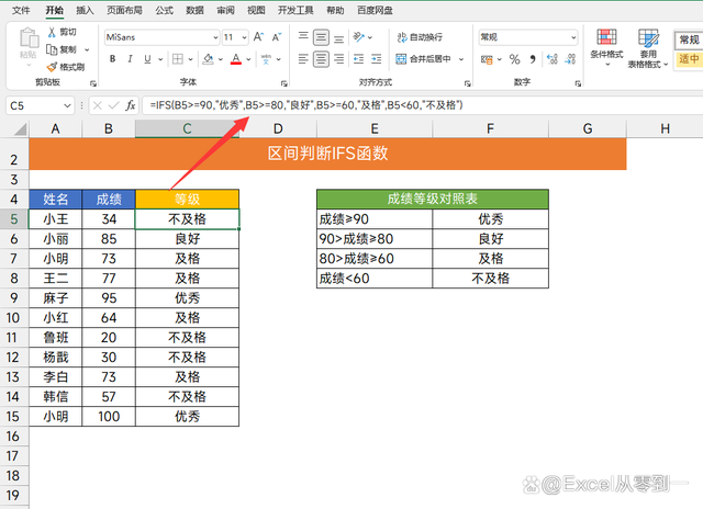 12组Excel常用公式，让你成为同事眼中的表格高手，收藏备用吧！插图5