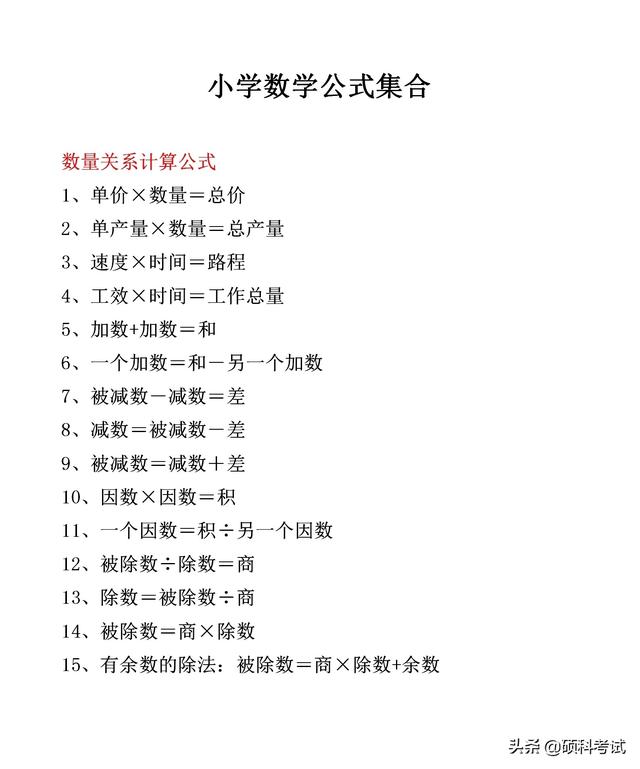 公式大全表格，三角函数公式大全表格（小学1~6年级数学公式表）插图