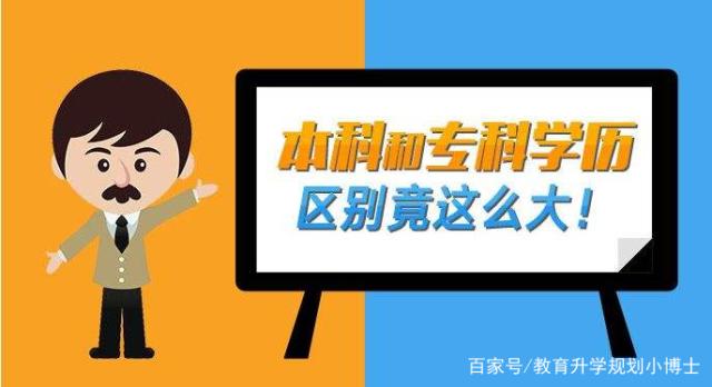 专升本考试，最高效学习方法有这9个，大专生即学即用！可收藏！插图10