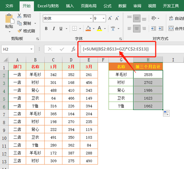 12个函数公式，解决表格中按条件多列求和，你需要哪个？插图4