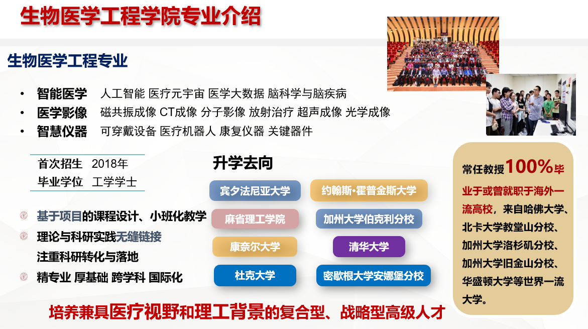 作为双一流高校的上海科技大学，您了解吗？插图7