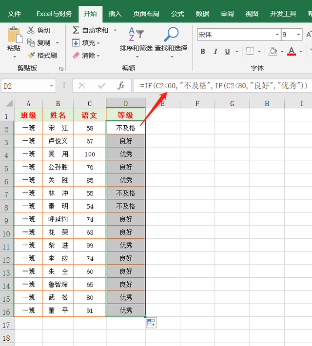 超级实用的Excel按条件统计、汇总函数公式11例，满满的干货哟！插图2