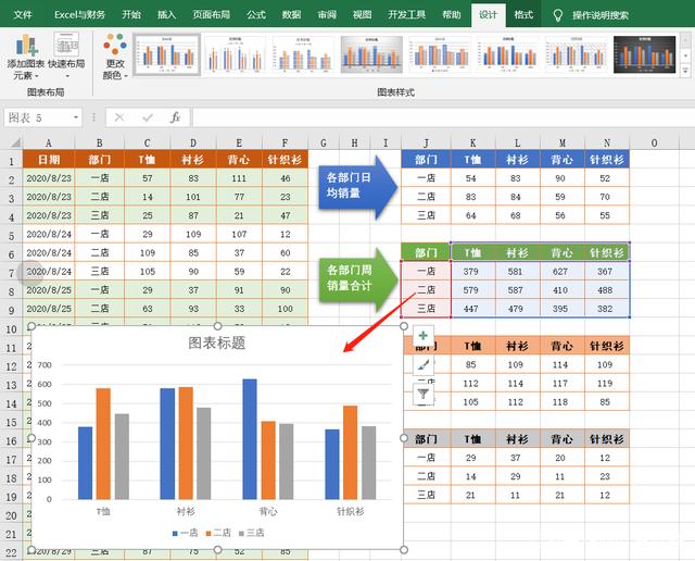 用Excel做销售统计报表，会用这6个函数公式就可以了插图8