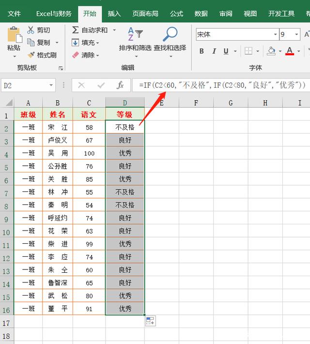 工作中常用的8个IF函数，组成17个Excel公式，够你用了插图2