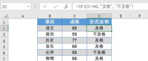 财务表格中最常用的8个excel函数,解决工作中80%的难题插图