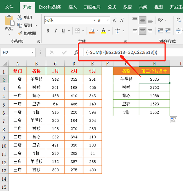 12个函数公式，解决表格中按条件多列求和，你需要哪个？插图3