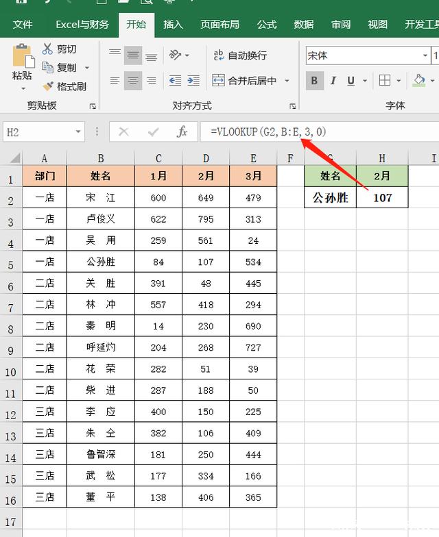 工作中常用的15个Excel函数公式，掌握了你就是公司的表哥插图14