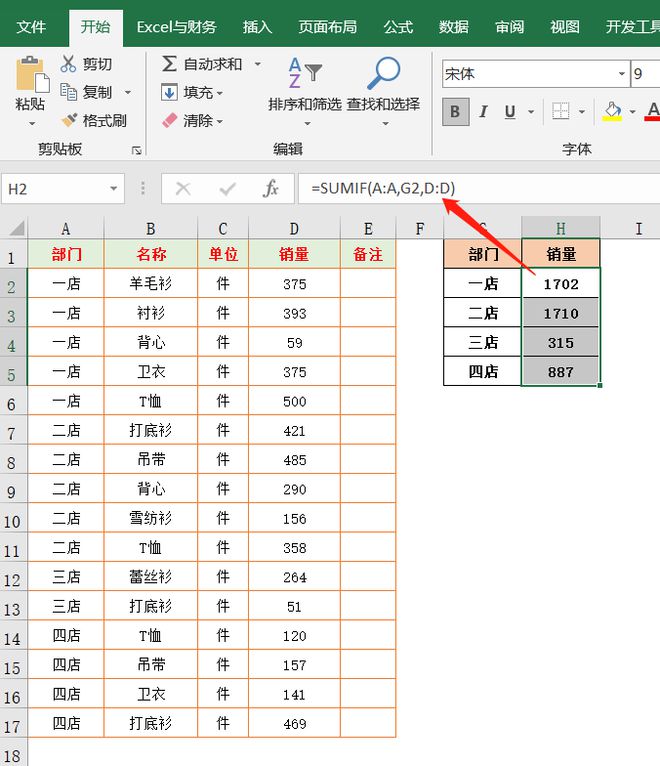 6个工作中常用的Excel函数公式，让表格数据计算变得更简单插图3