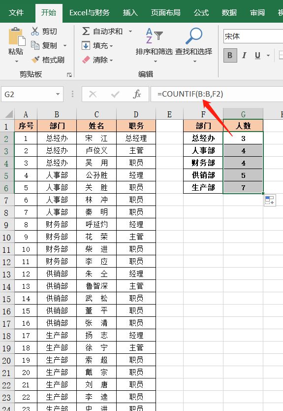 6个工作中常用的Excel函数公式，让表格数据计算变得更简单插图4