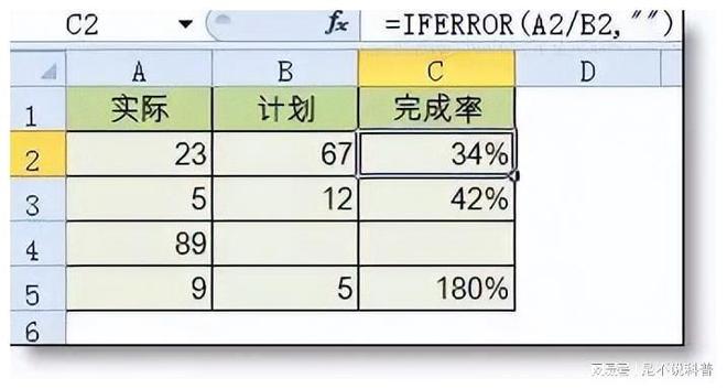 项目上常用的Excel函数公式大全（附建筑工程预算全套表格）插图