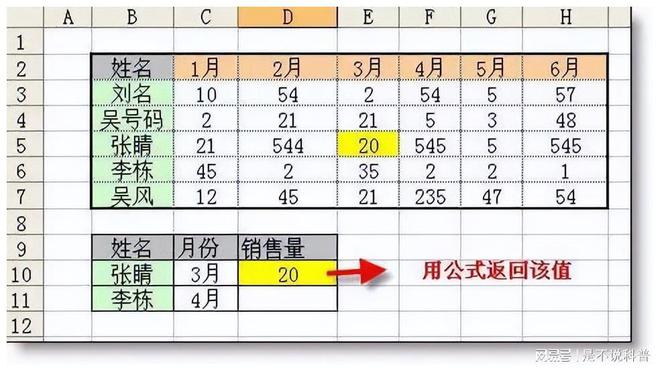 项目上常用的Excel函数公式大全（附建筑工程预算全套表格）插图10