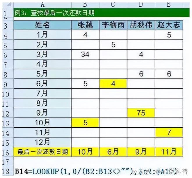 项目上常用的Excel函数公式大全（附建筑工程预算全套表格）插图12