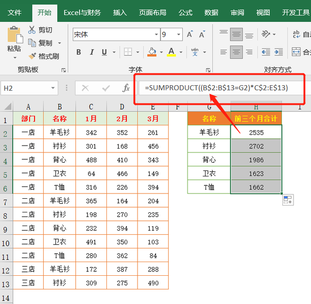 12个函数公式，解决表格中按条件多列求和，你需要哪个？插图5