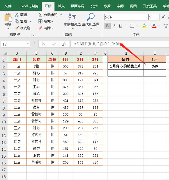 工作中常用的8个IF函数，组成17个Excel公式，够你用了插图9