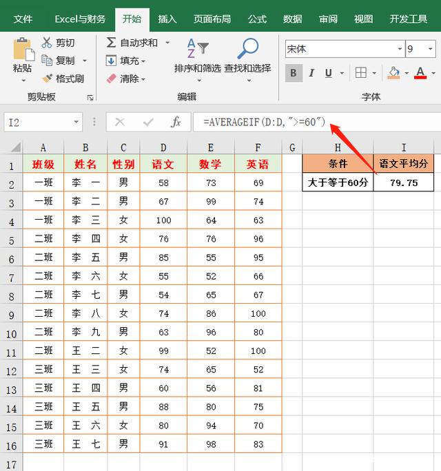 工作中常用的8个IF函数，组成17个Excel公式，够你用了插图14