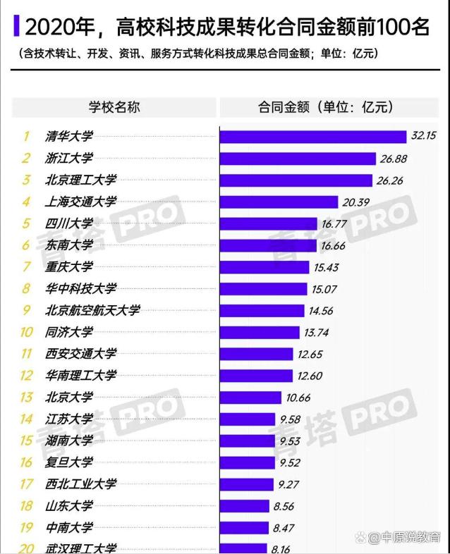 现场签约金额超过4.8亿元，华科大成果转化大会魅力无穷插图