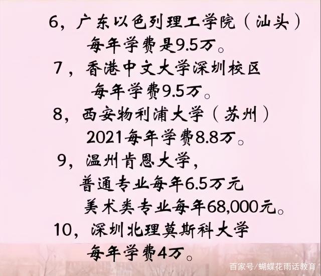 今年高招失意之王：高考成绩631分，却被民办高校录取！也太离谱插图7