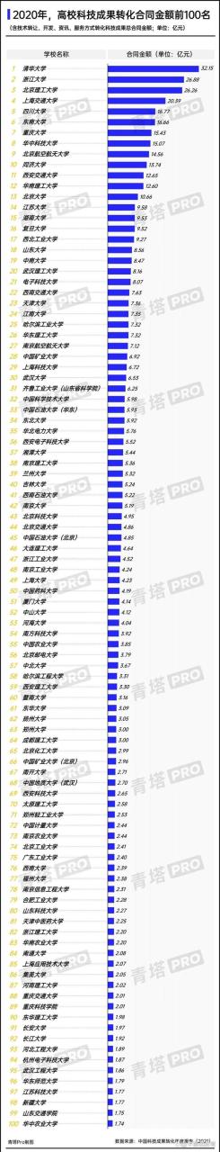 现场签约金额超过4.8亿元，华科大成果转化大会魅力无穷插图5